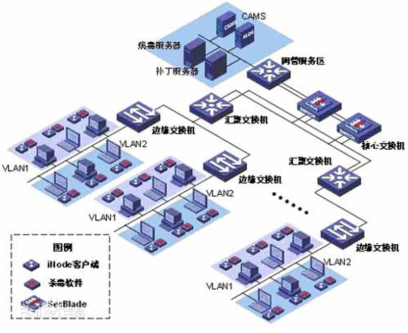 企业管理软件：如何在数字化转型中脱颖而出？